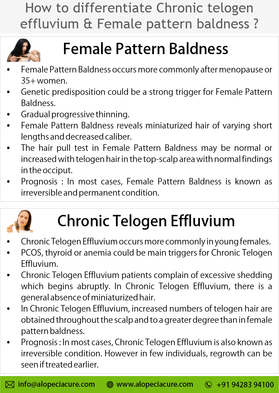 Telogen Effluvium Overview